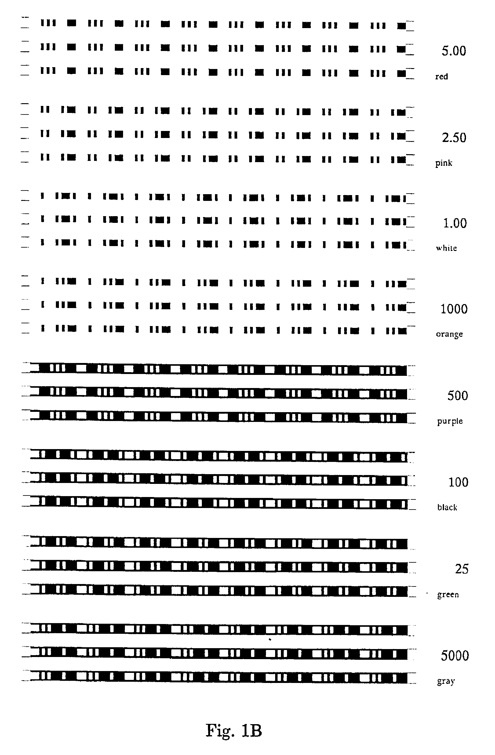 System for machine reading and processing information from gaming chips