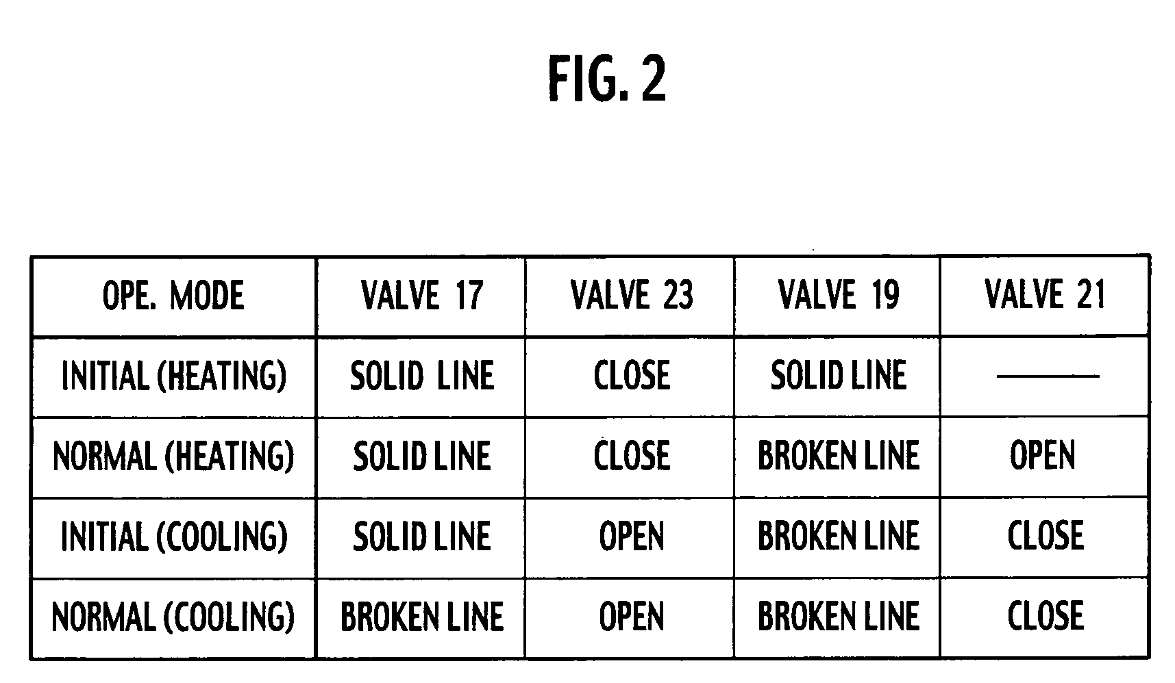 Air conditioning apparatus for vehicle