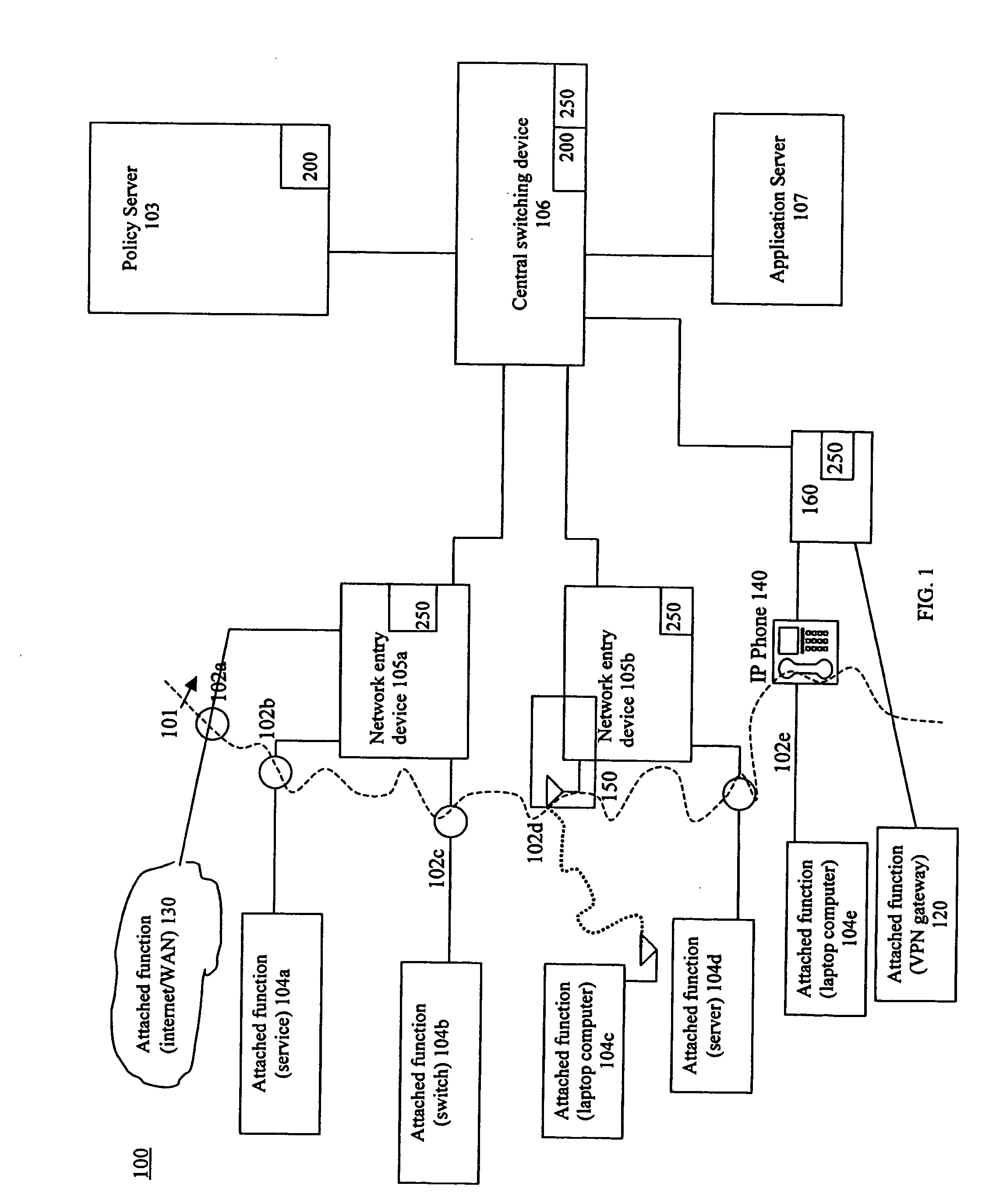 System and method for rapid response network policy implementation