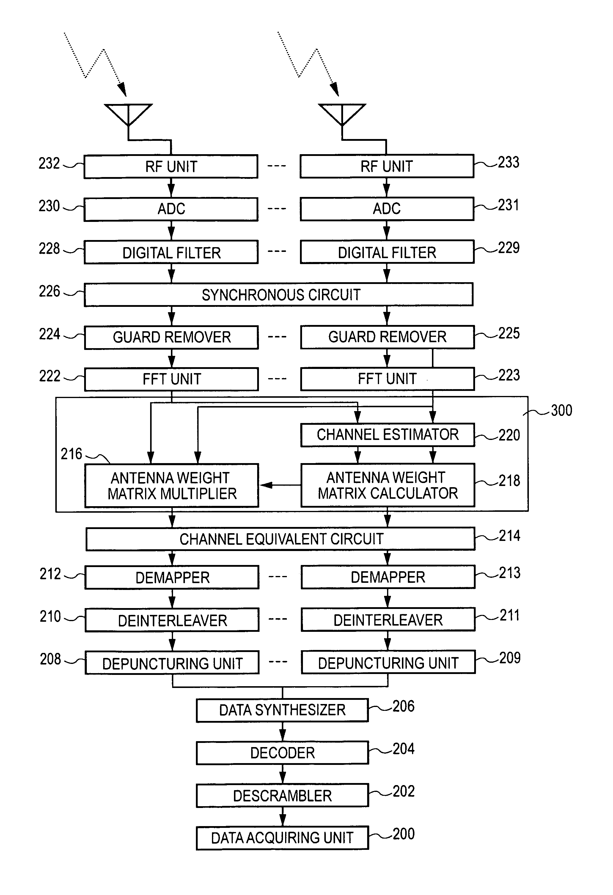 Wireless communication apparatus and wireless communication method