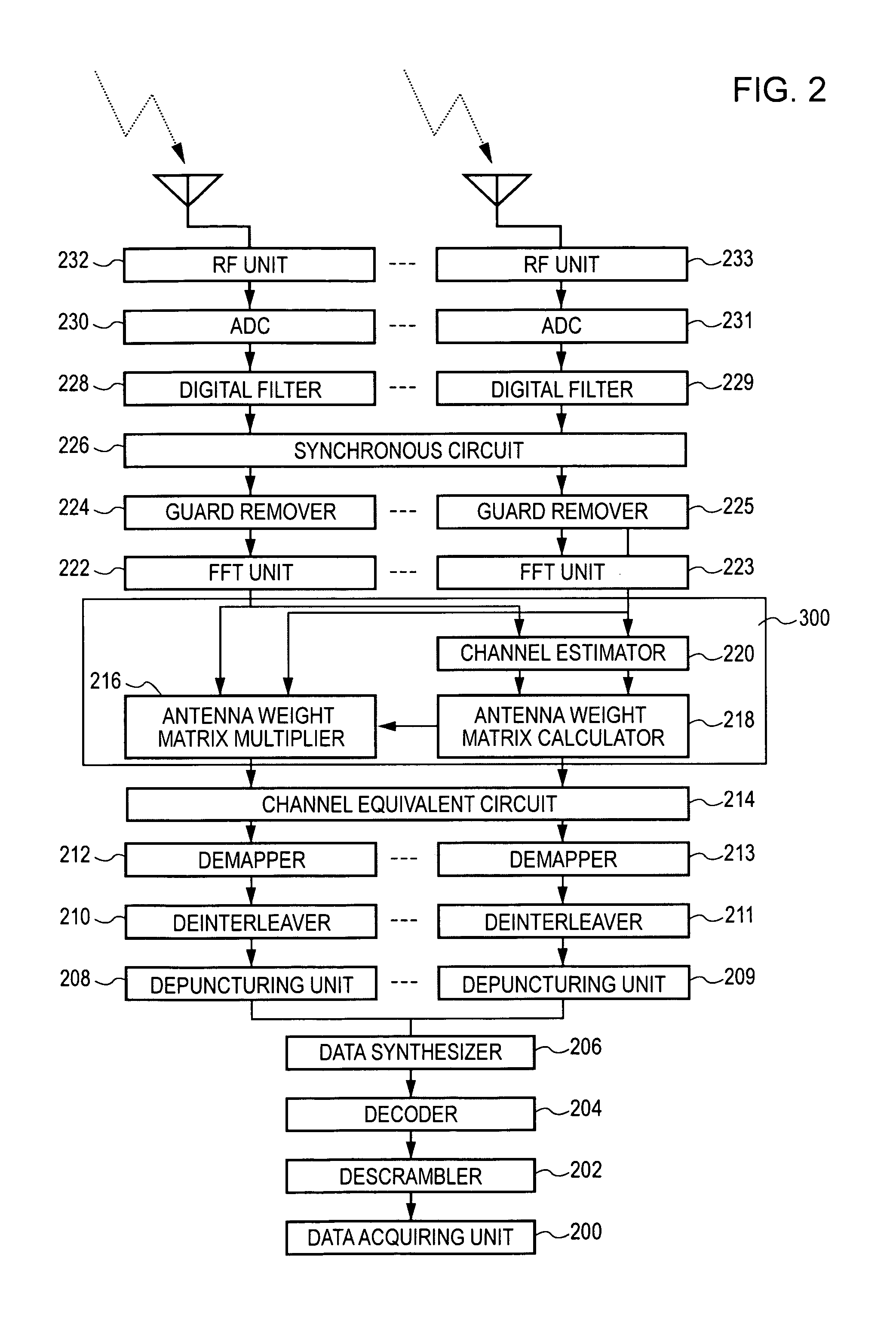 Wireless communication apparatus and wireless communication method