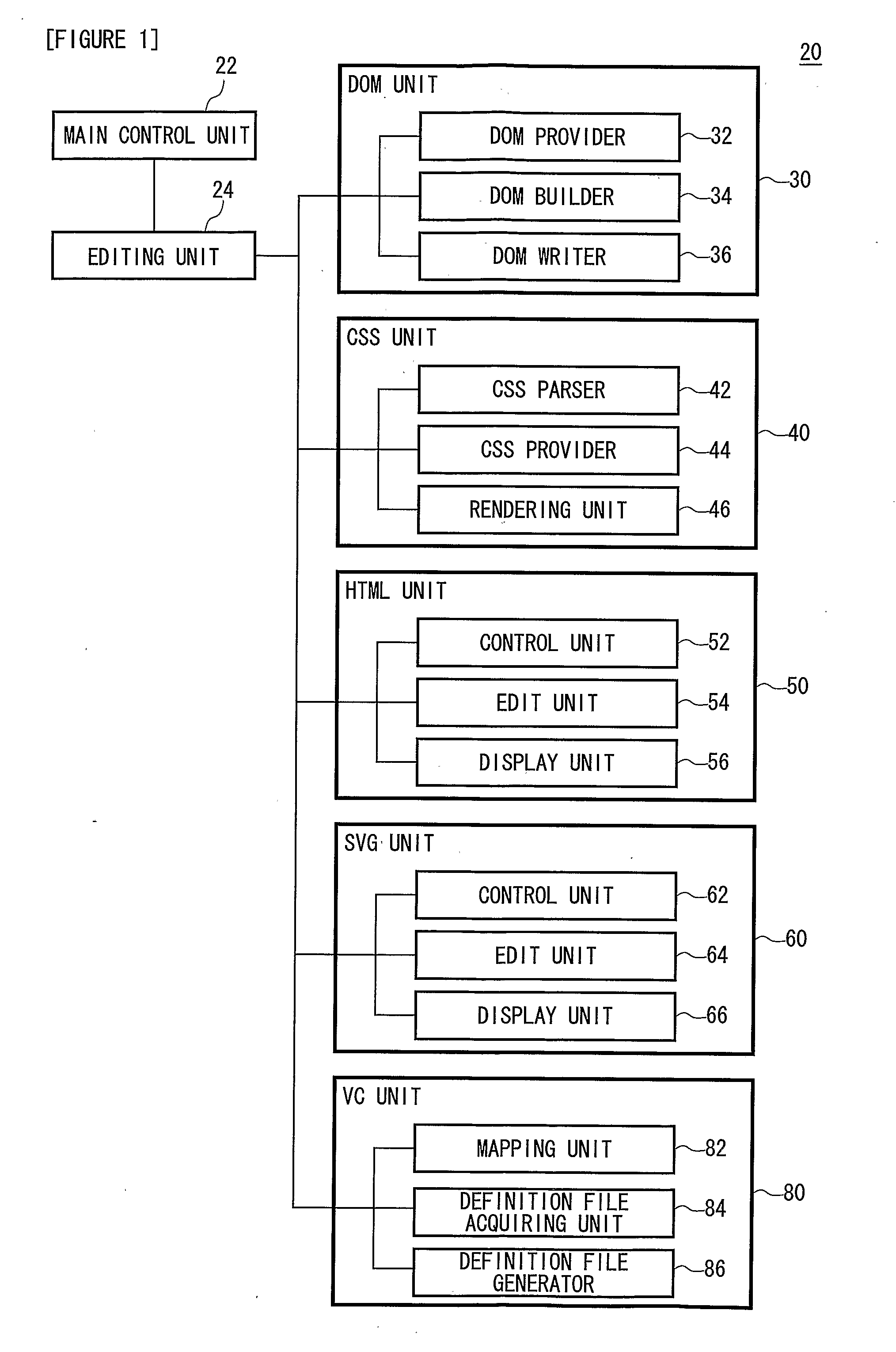 Processing Data And Documents That Use A Markup Language