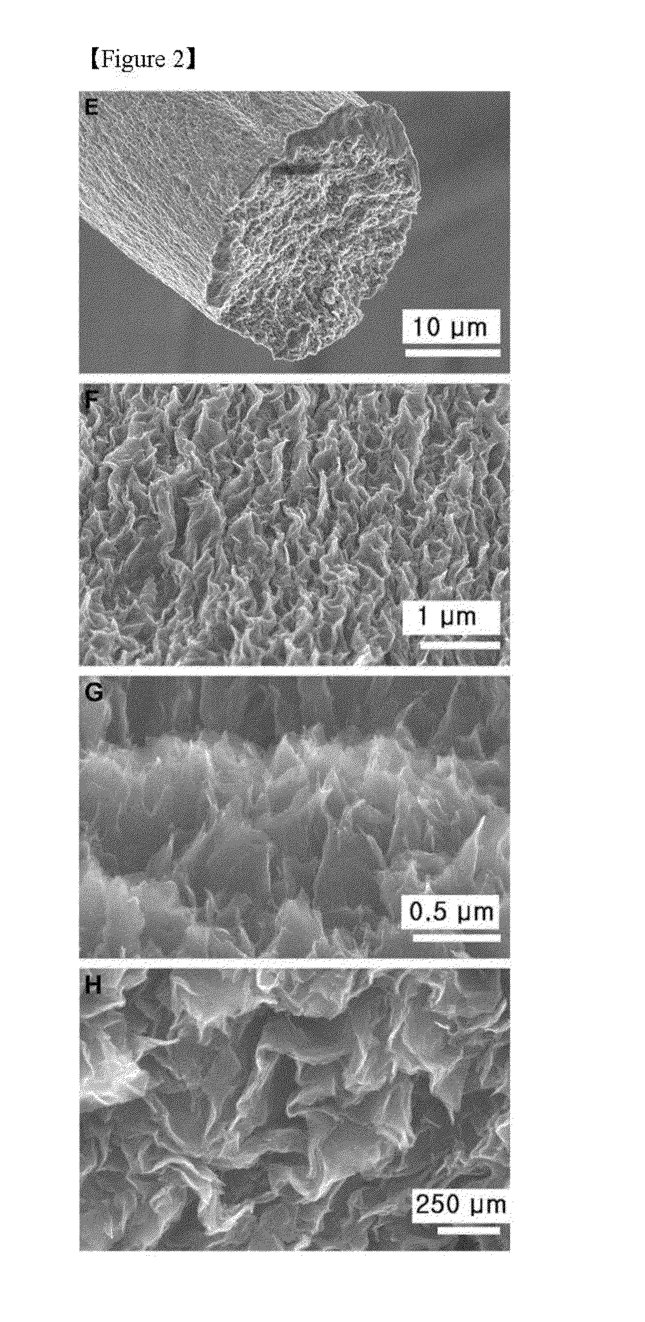 Graphene fiber and method for manufacturing same