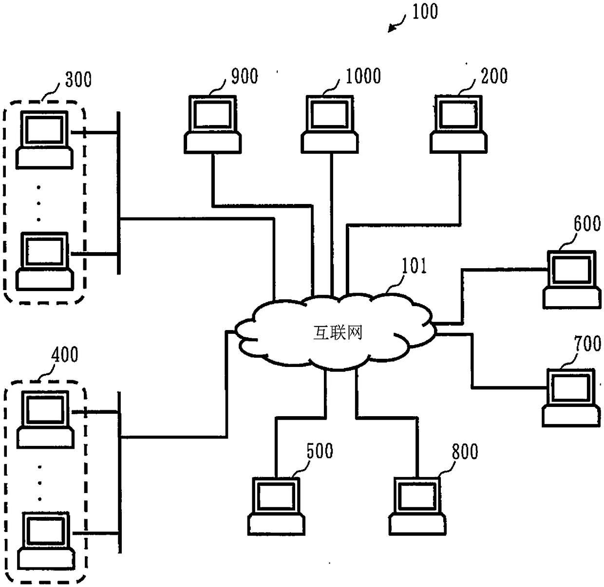 Encryption device, encrypted text conversion device, encryption program, encrypted text conversion program, encryption method, and encrypted text conversion method