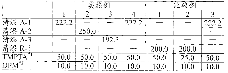 Light solidifying/heat solidifying one-part welding resistant agent composition