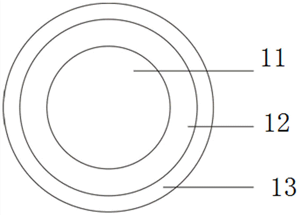 A cable for electric vehicle charging pile and its manufacturing method