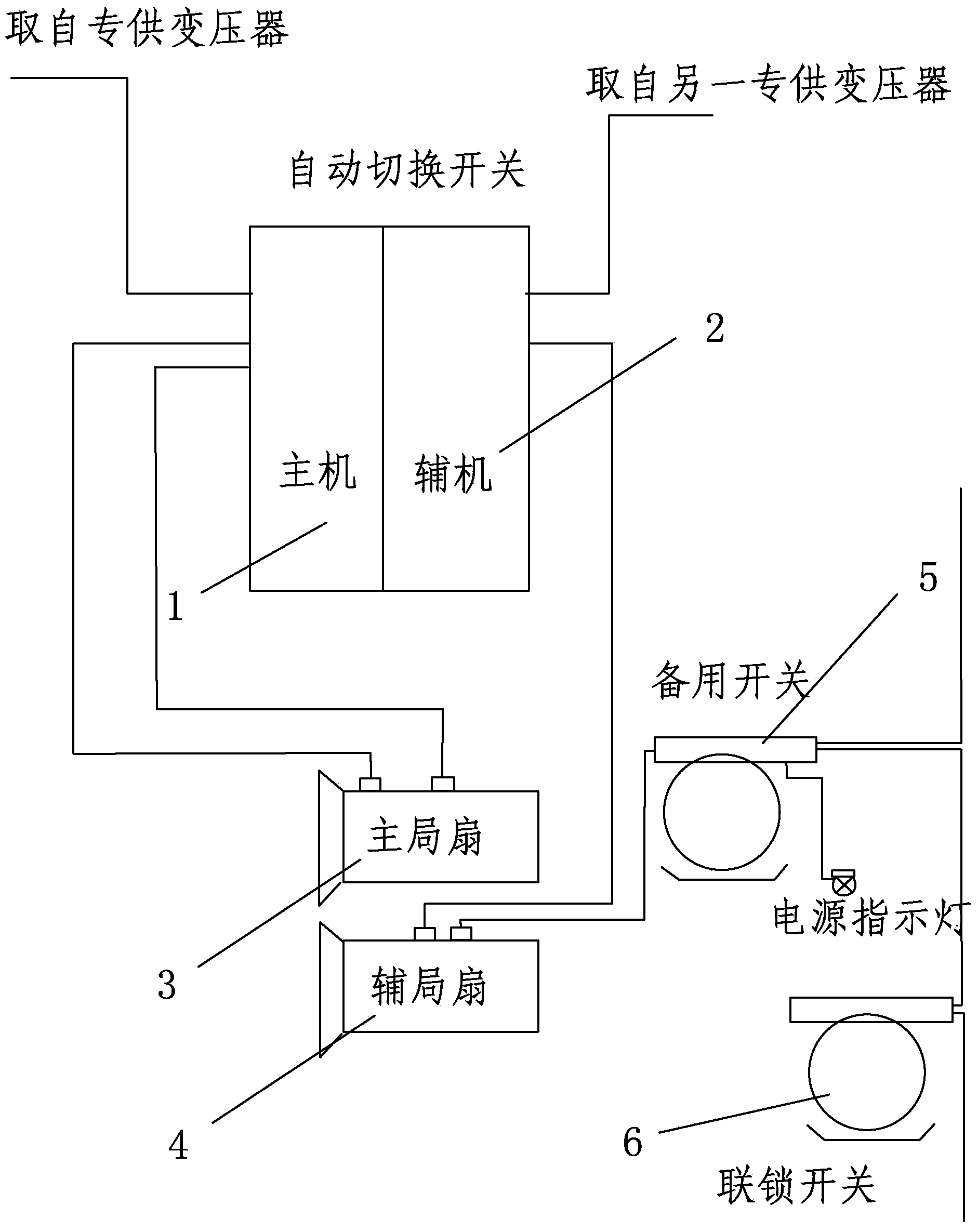 Underground local ventilator power supply system