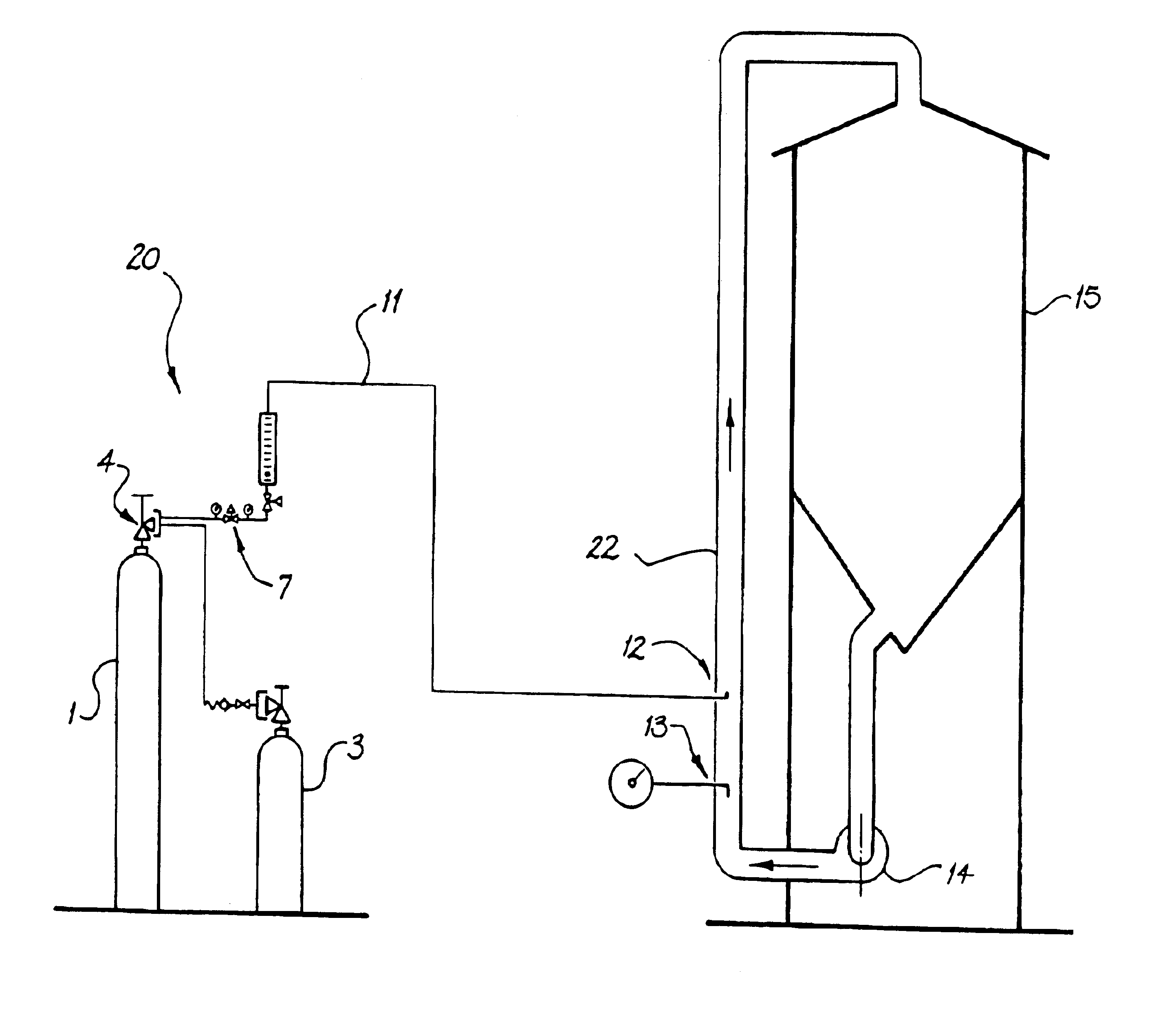 Process and apparatus for supplying a gaseous mixture