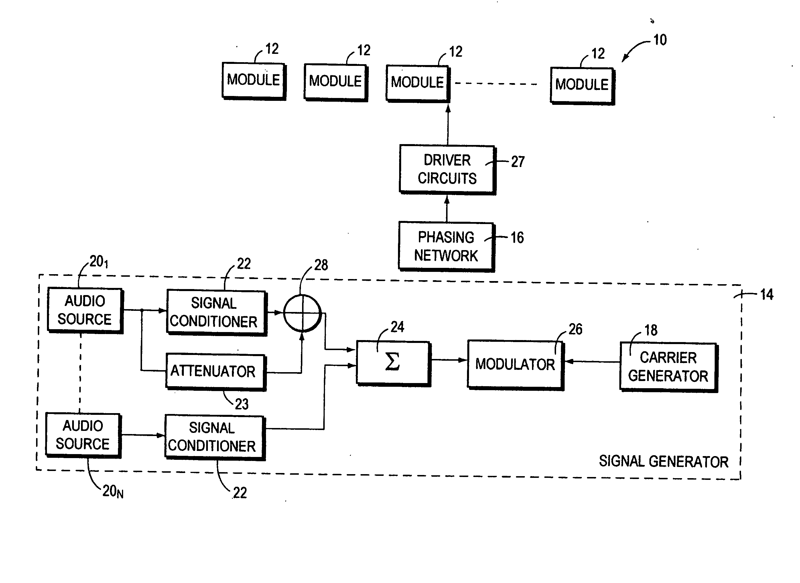 Parametric audio system