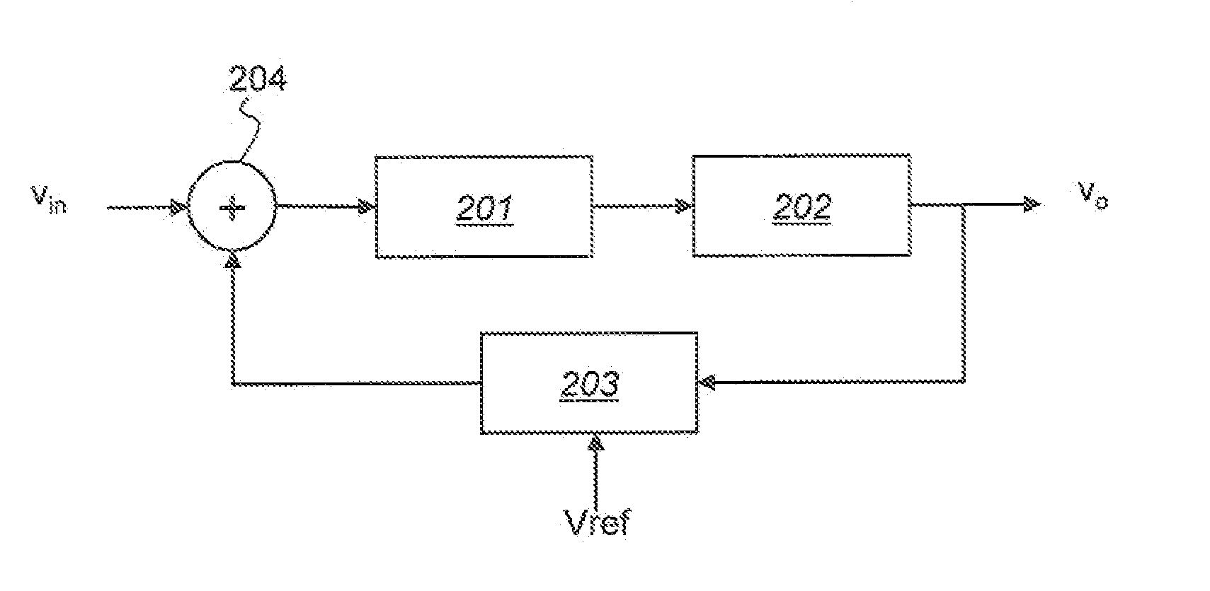 Adc, a temperature sensor, a non-contact transponder, and a method of converting analog signals to digital signals