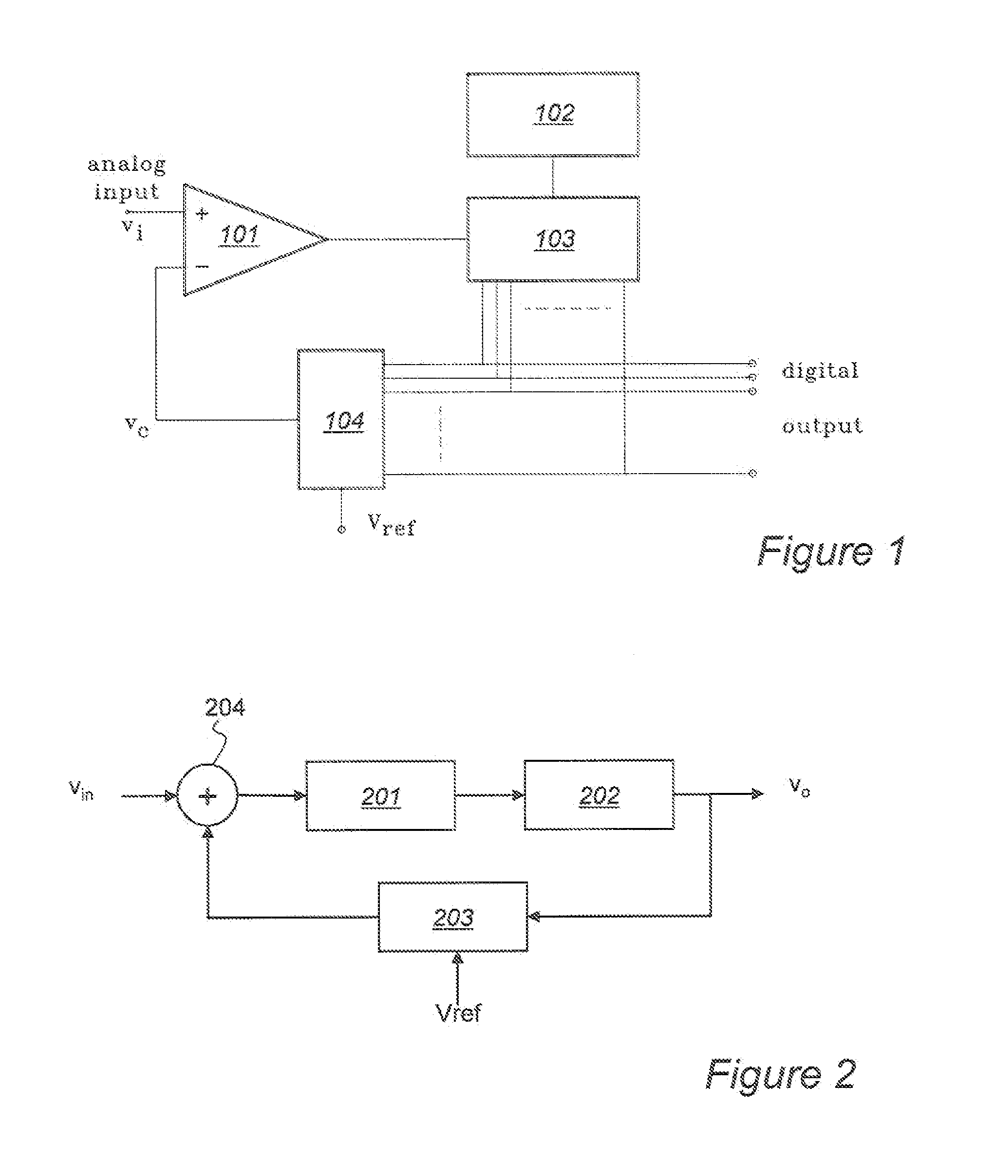 Adc, a temperature sensor, a non-contact transponder, and a method of converting analog signals to digital signals