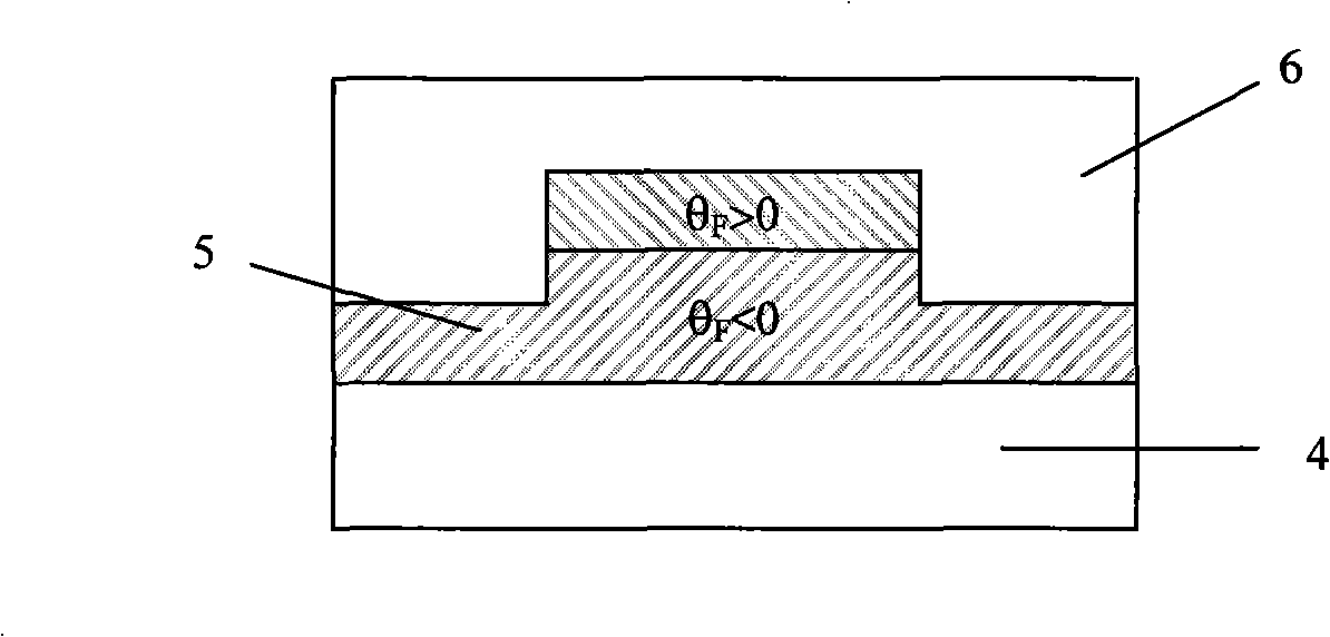 Light circulator based on space-free directional coupled structure