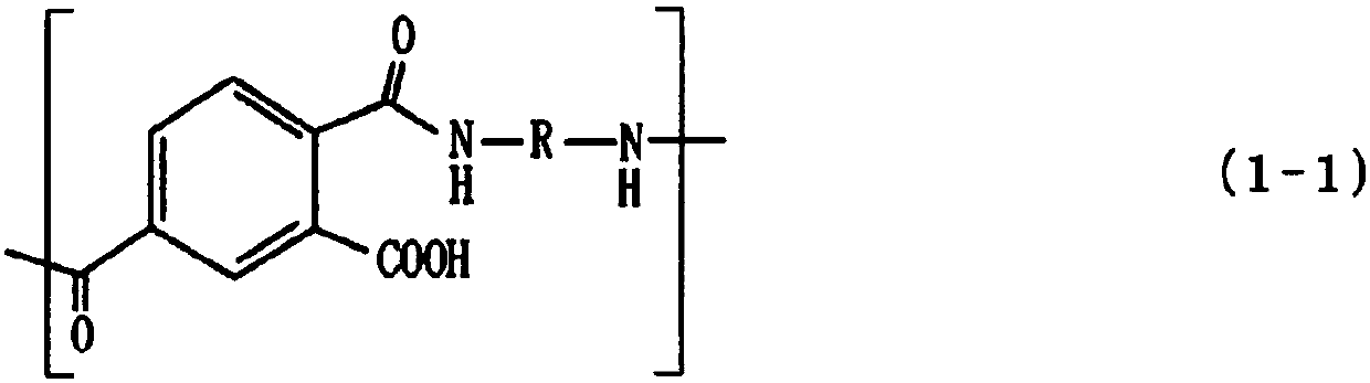 Water-Dispersed Electrodeposition Liquid For Forming Insulating Coating Film