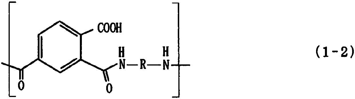 Water-Dispersed Electrodeposition Liquid For Forming Insulating Coating Film