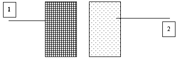 Monocrystalline SiC and manufacturing method thereof