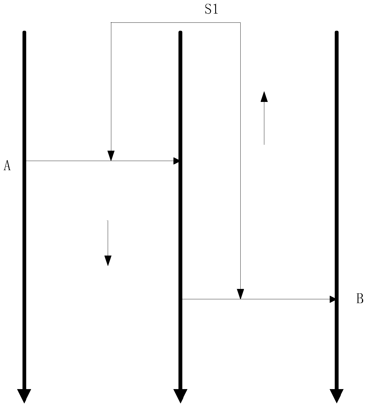 Vehicle driving direction recognition method, system, marking station, memory and background server