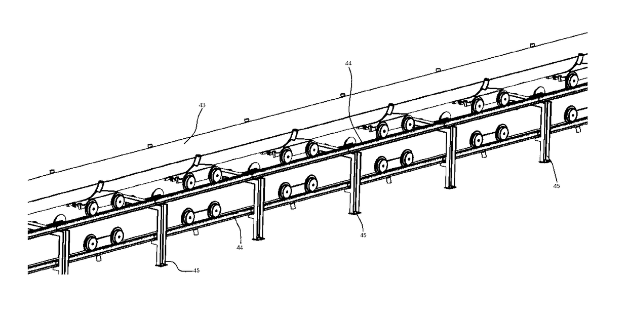 Rail Conveyor System with Vertical Carriage Return