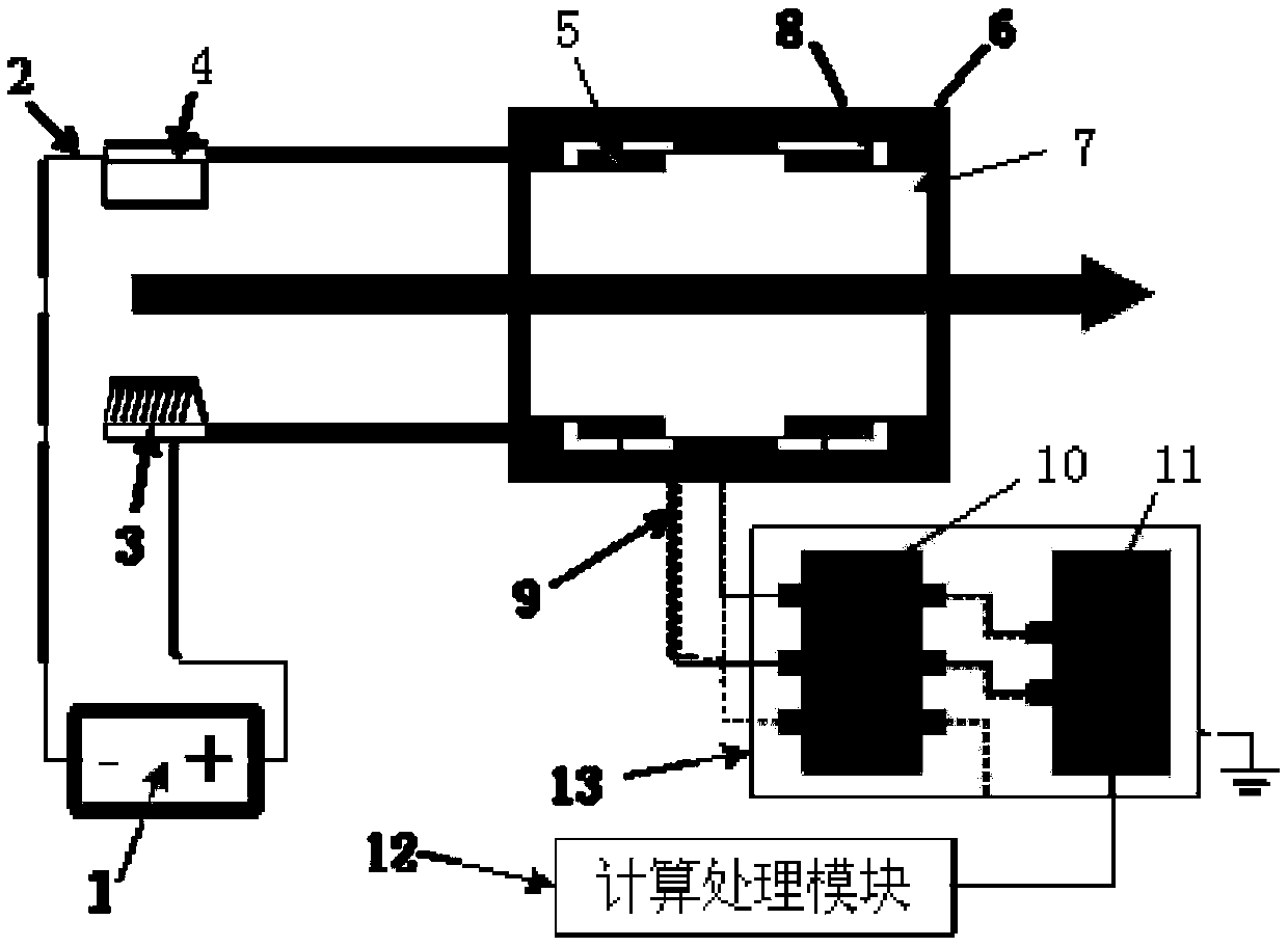 Air flow velocity measuring device based on ion tracing and measuring method thereof