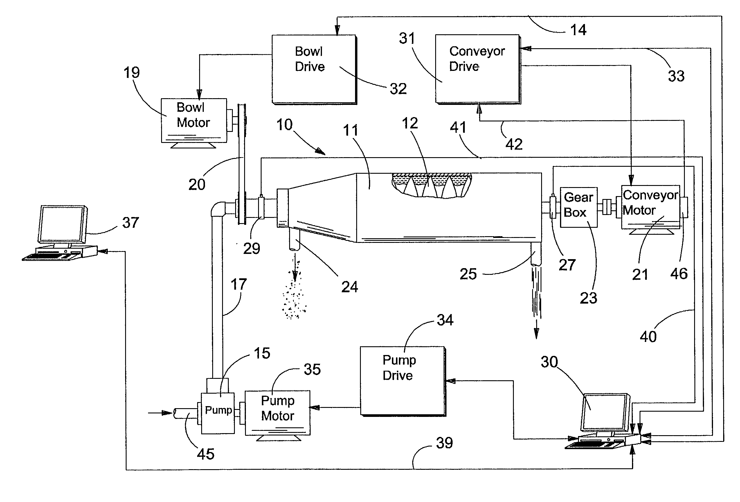 Apparatus for centrifuging a slurry