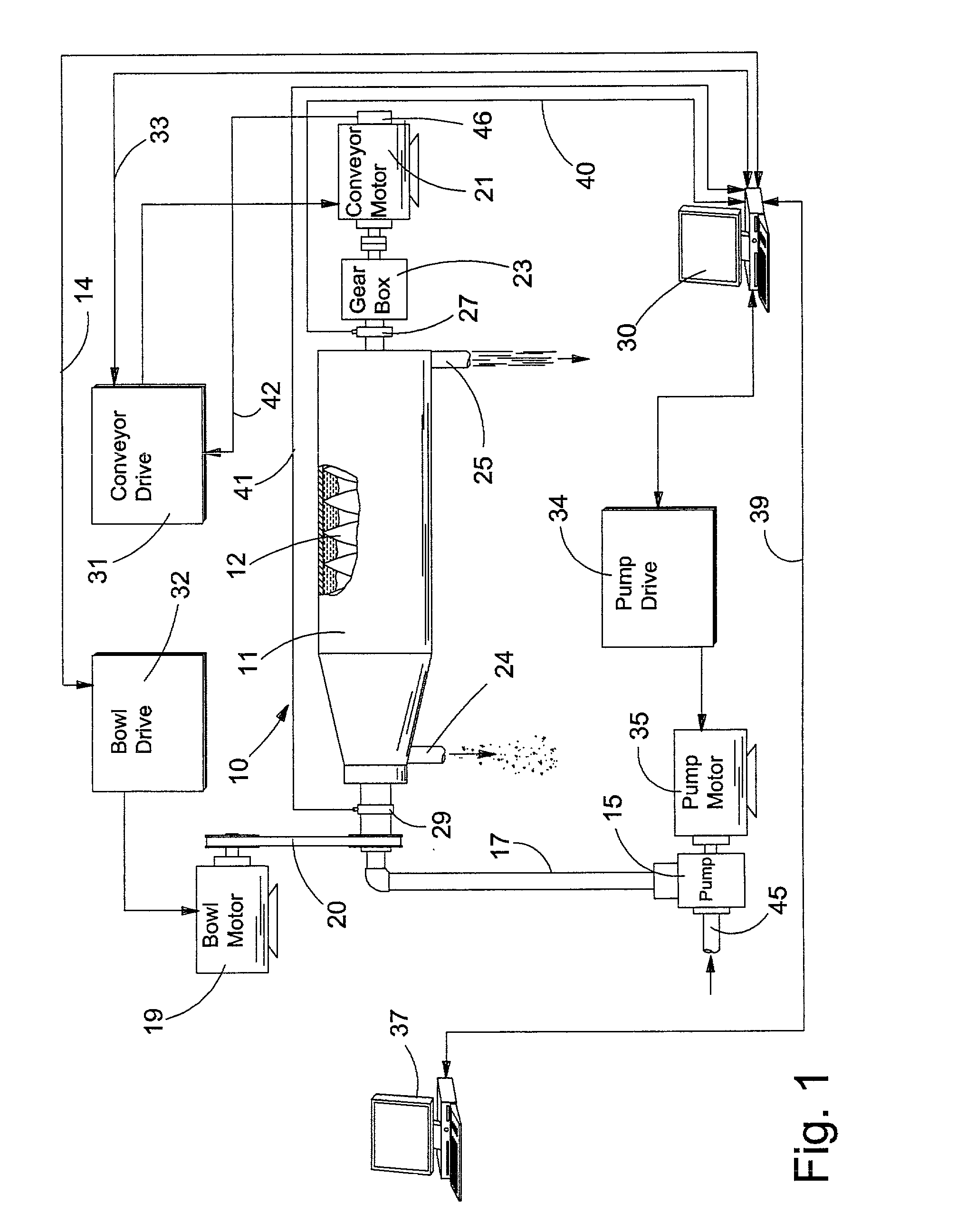 Apparatus for centrifuging a slurry