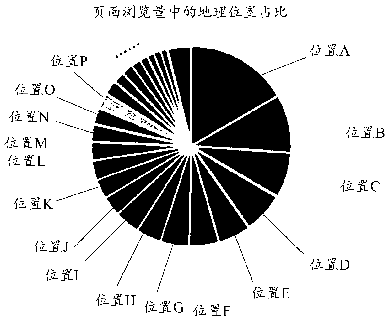 Information output method and device, electronic equipment and computer readable storage medium