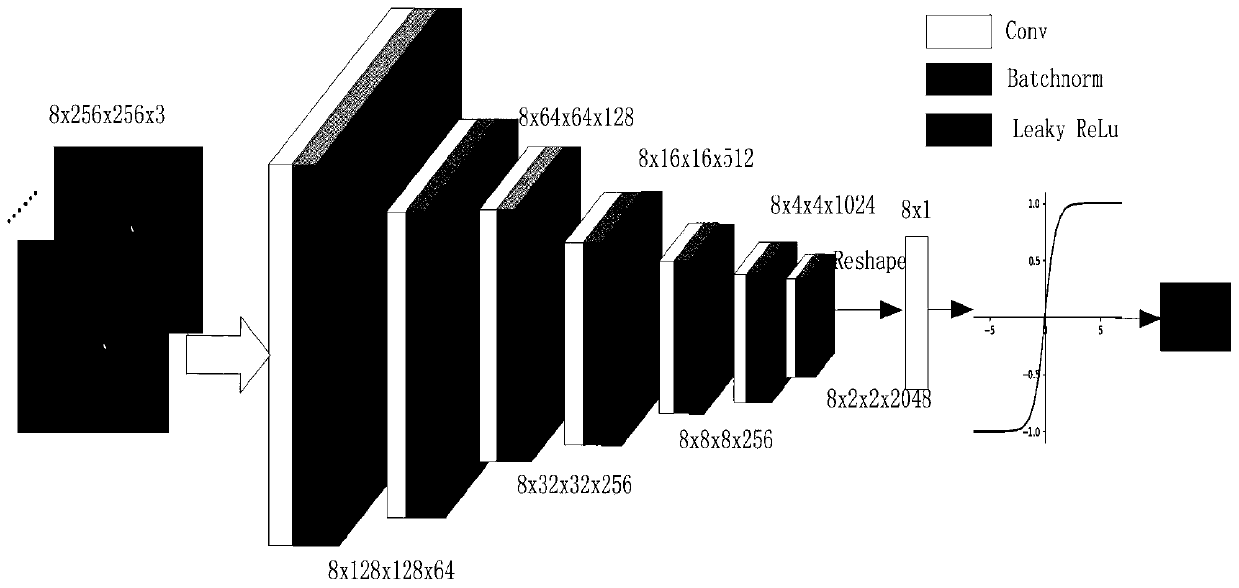 Brake shoe breaking target detection method