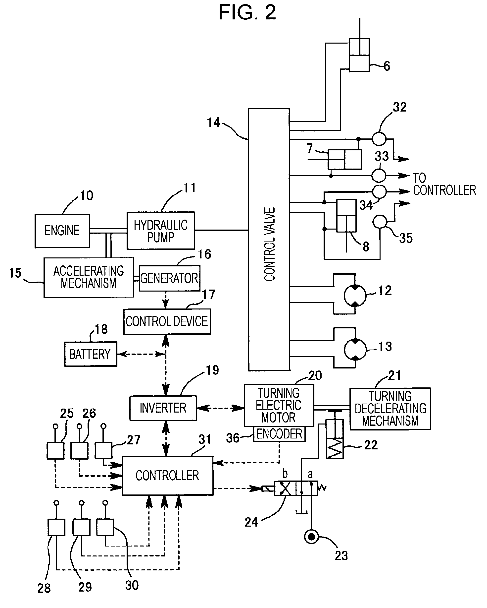 Rotation-type working machine