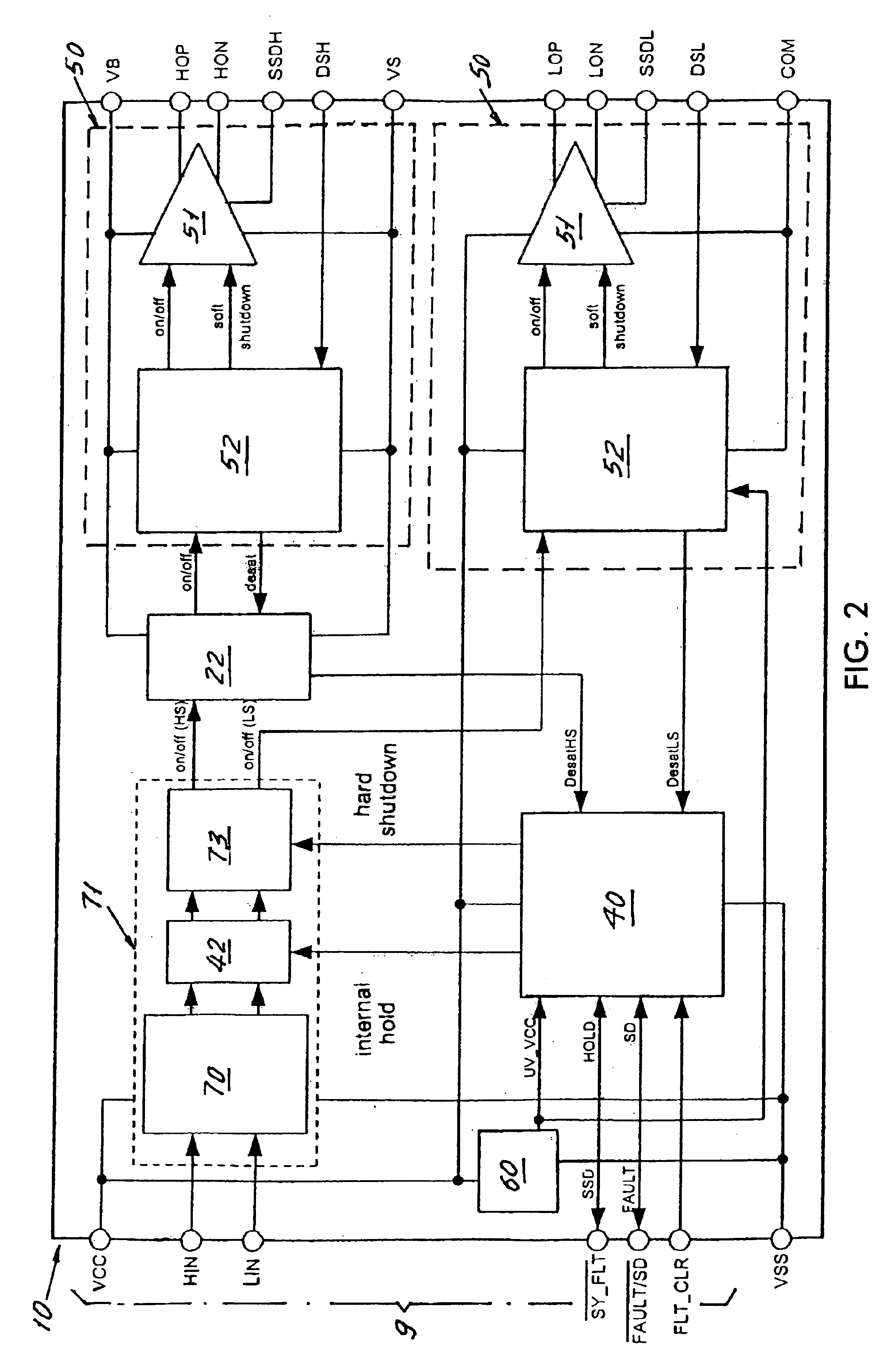 Half-bridge high voltage gate driver providing protection of a transistor