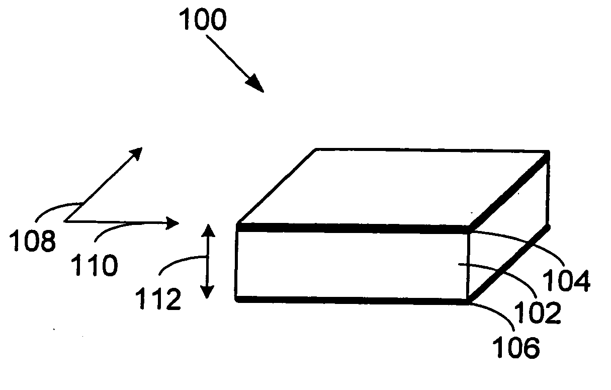 Electroactive polymers