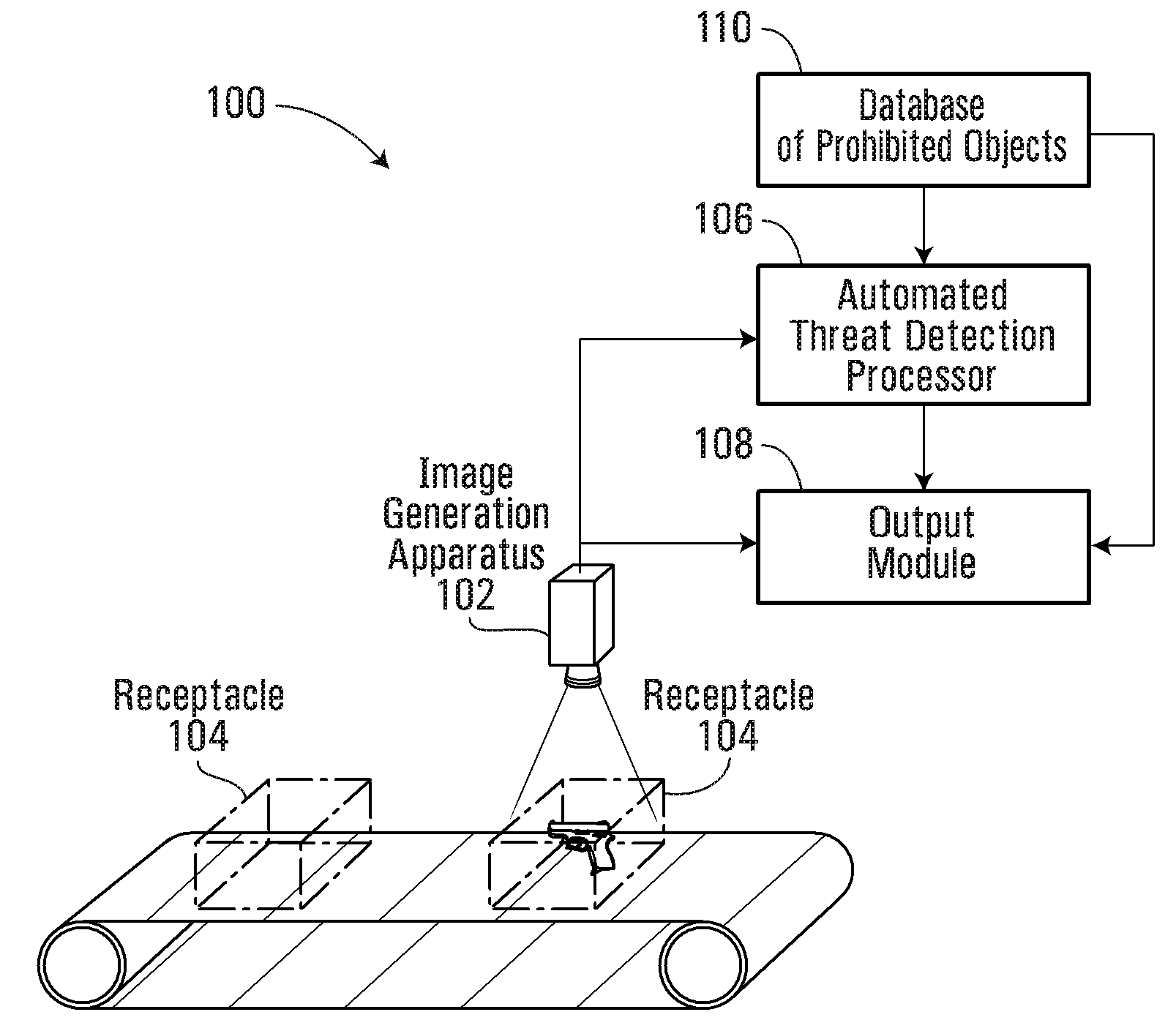 User interface for use in security screening providing image enhancement capabilities and apparatus for implementing same