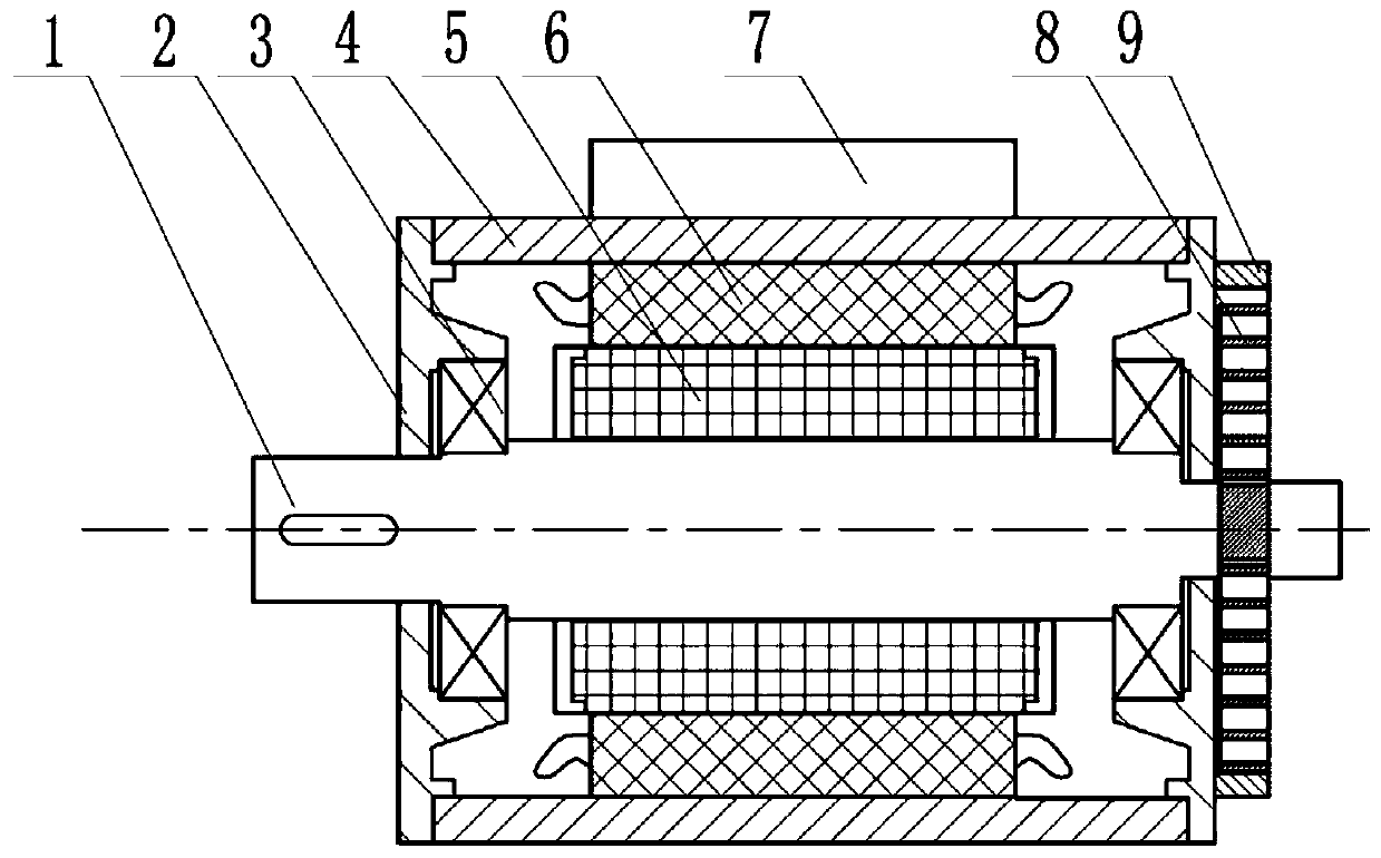 Self-resetting limited-angle torque motor