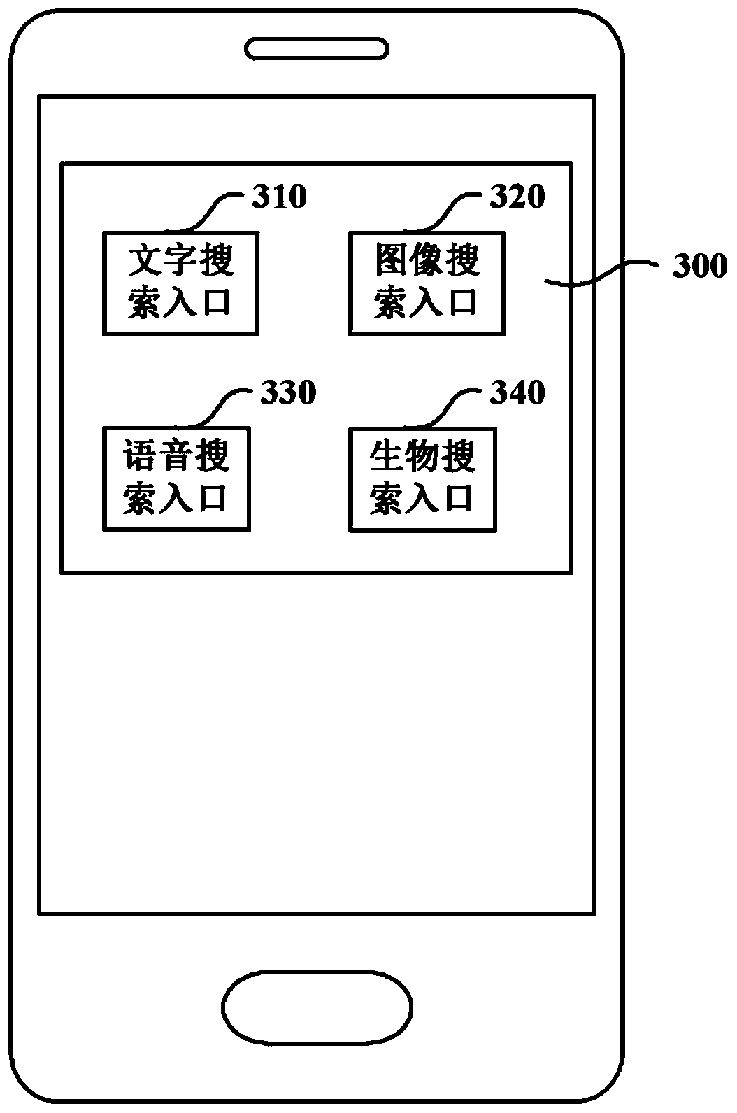 Information search method, device and mobile terminal