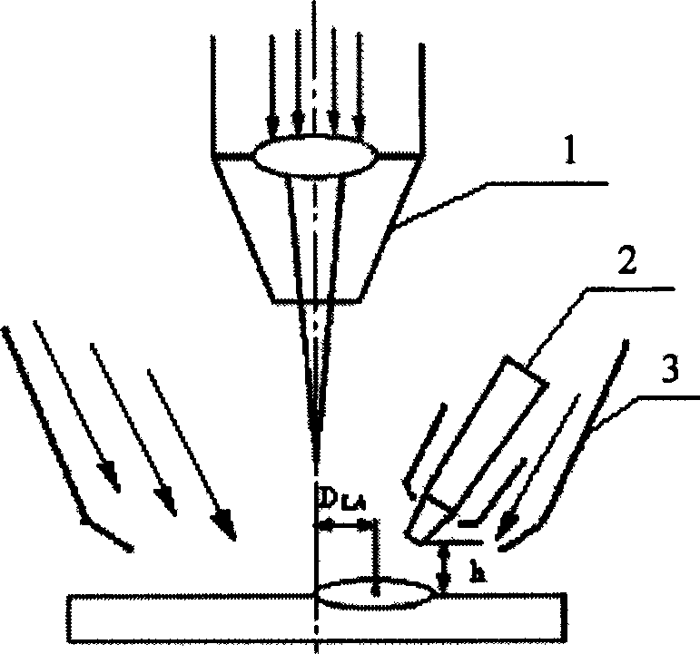 Magnesium alloy laser-TIG welding process