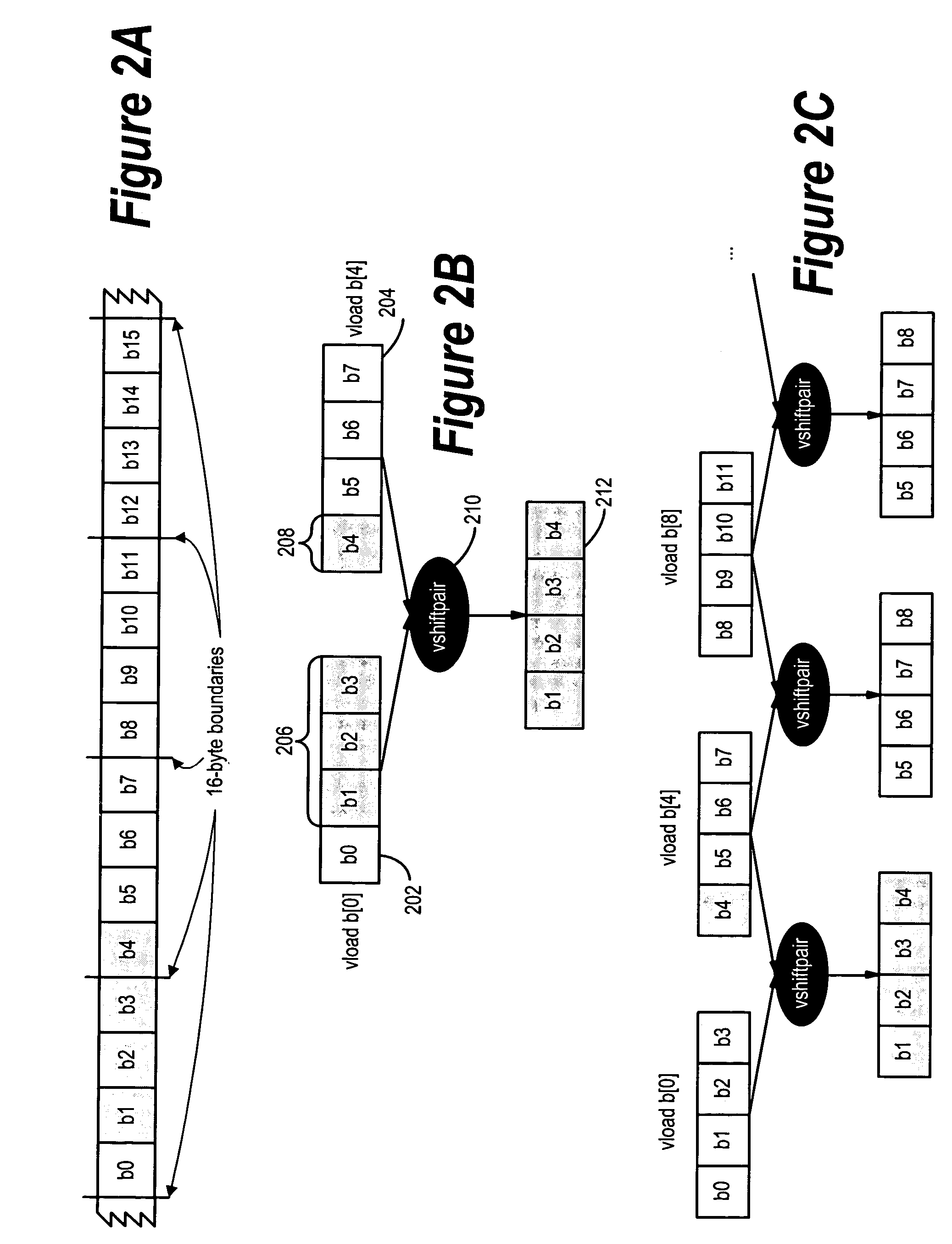 Efficient data reorganization to satisfy data alignment constraints