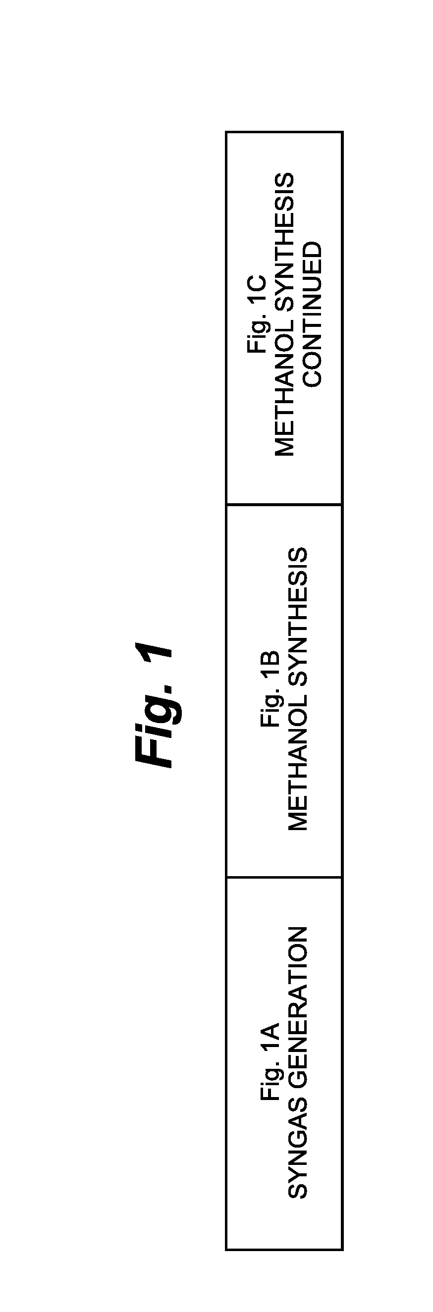 Systems and methods for manufacture of methanol from natural gas and flare gas feedstock