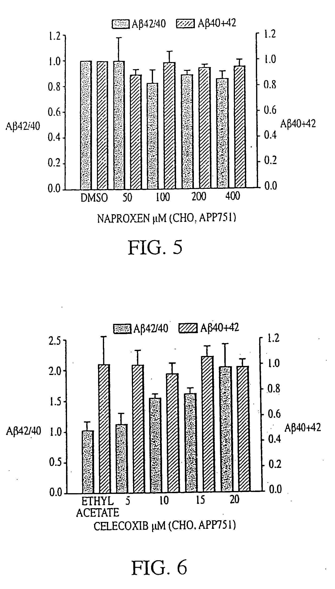 Method of reducing Abeta42 and treating diseases