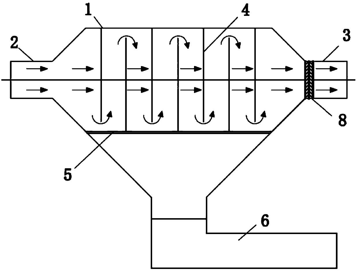 Automobile exhaust purification device