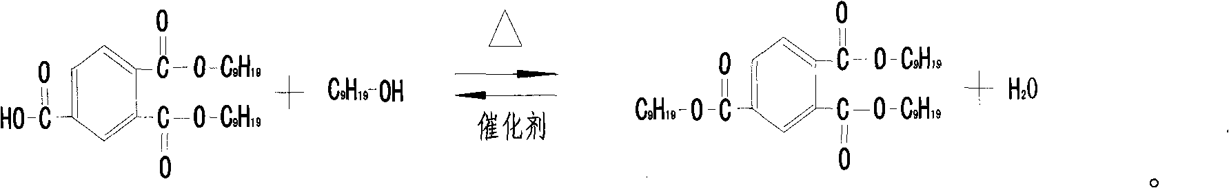 Method for preparing triisononyl trimellitate (TINTM)