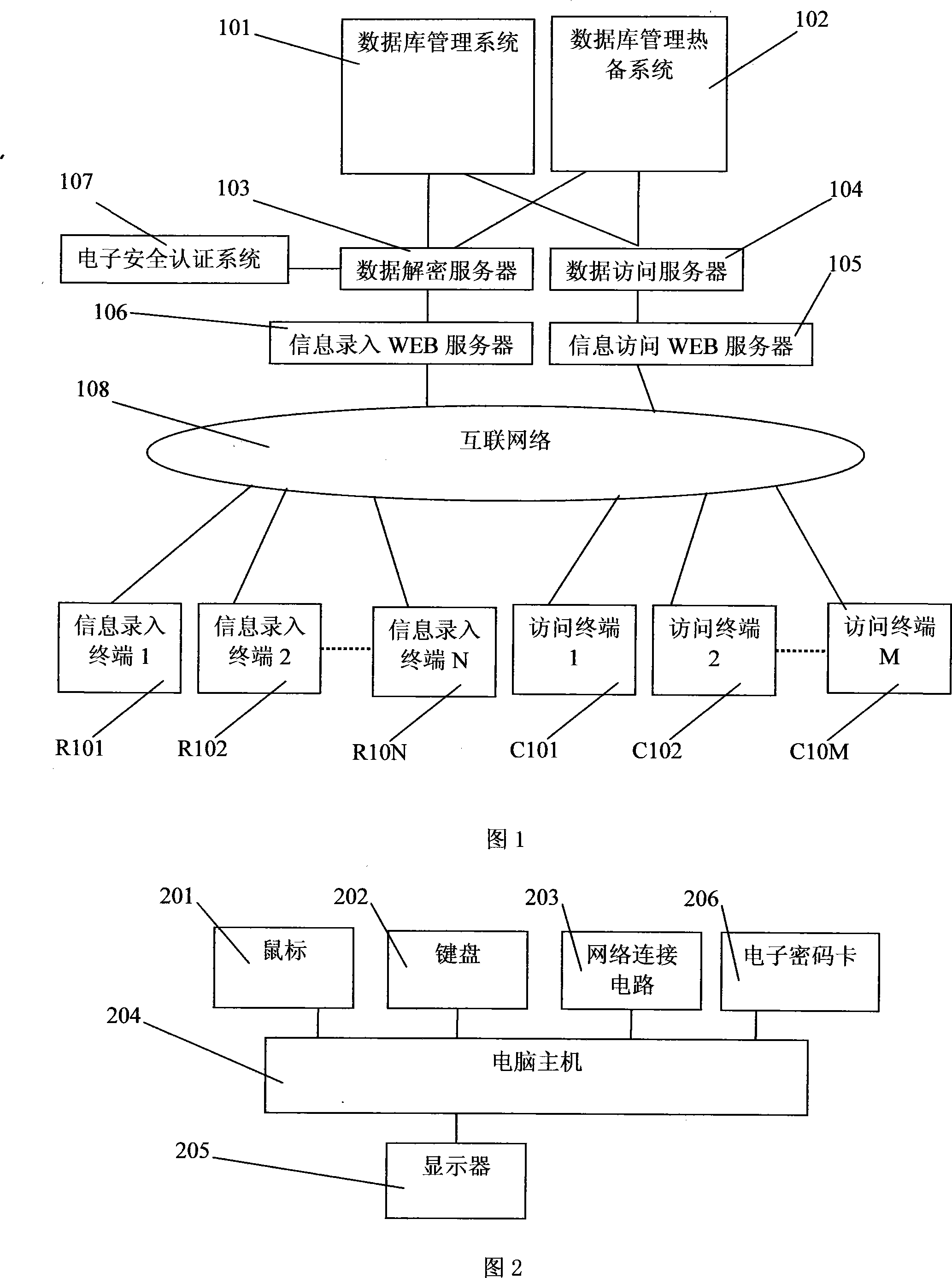 Electronic burst event management system