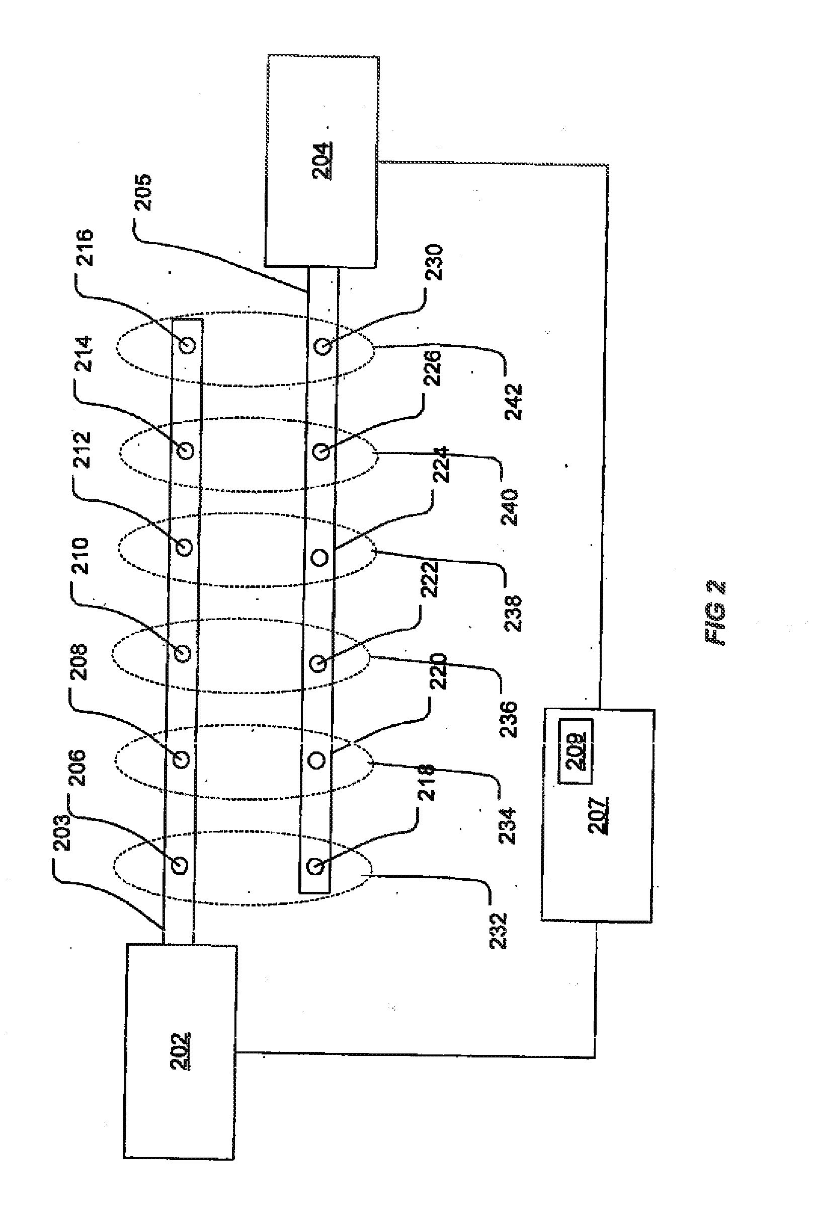 Addressability in particle detection