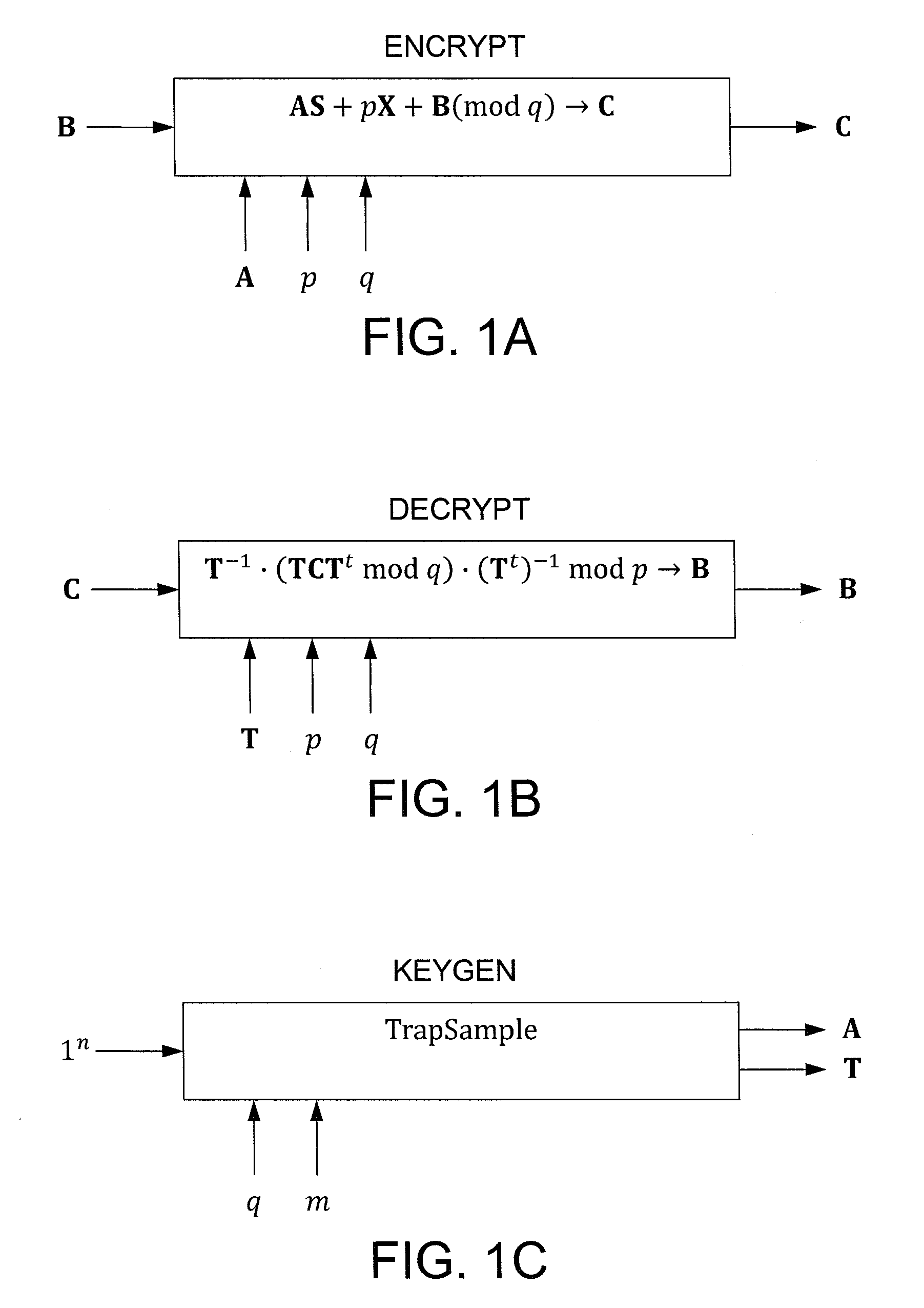 Efficient homomorphic encryption scheme for bilinear forms