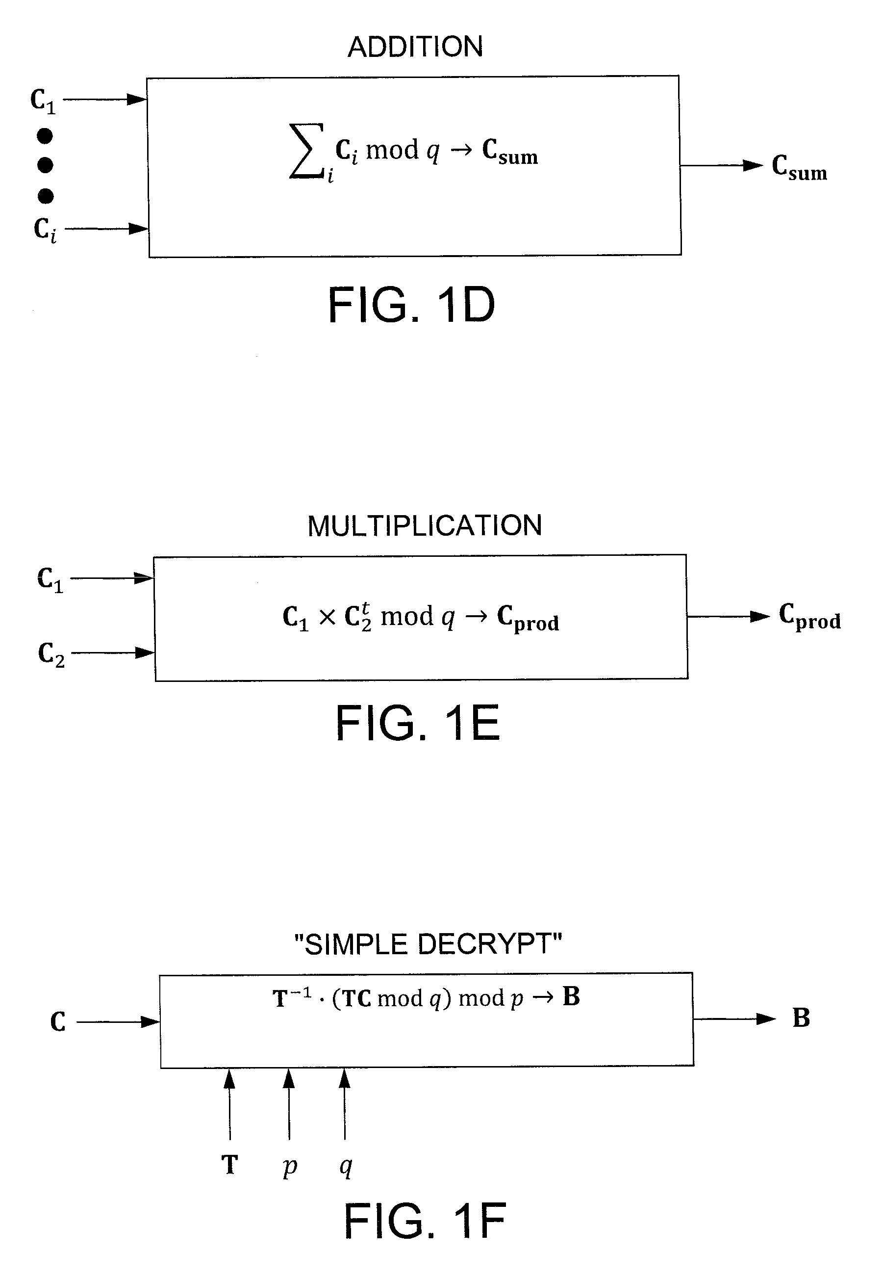 Efficient homomorphic encryption scheme for bilinear forms