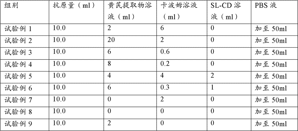 Vaccine adjuvant composition for treatment or prevention of swine infectious diseases