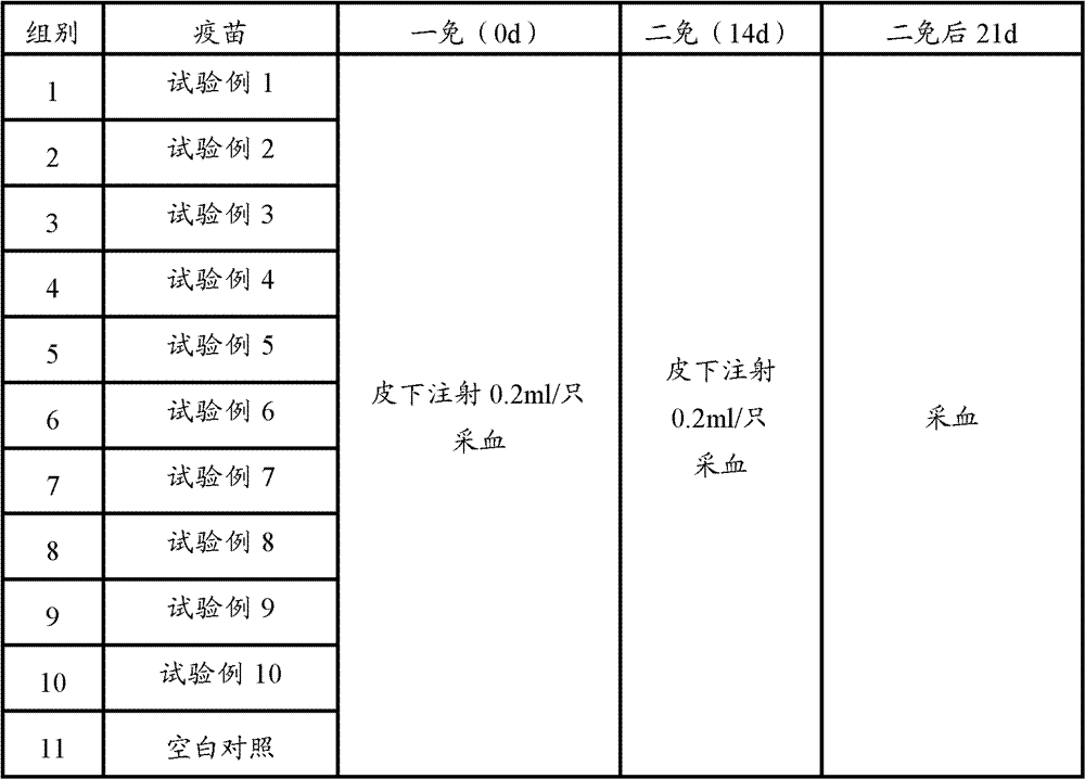 Vaccine adjuvant composition for treatment or prevention of swine infectious diseases