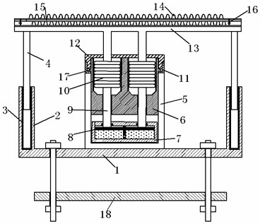 Anti-collision elastic device for furniture transportation