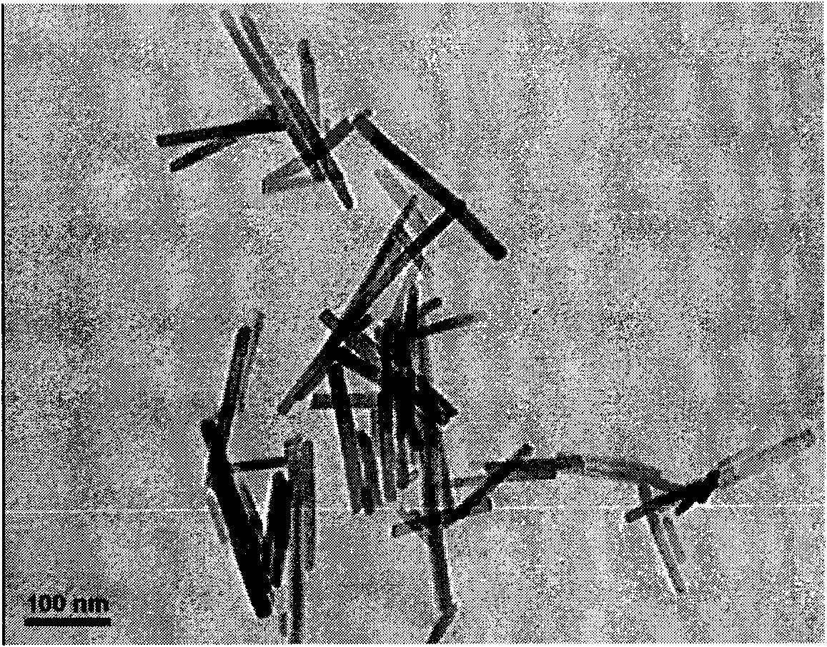 Method for preparing aluminum borate nanowire