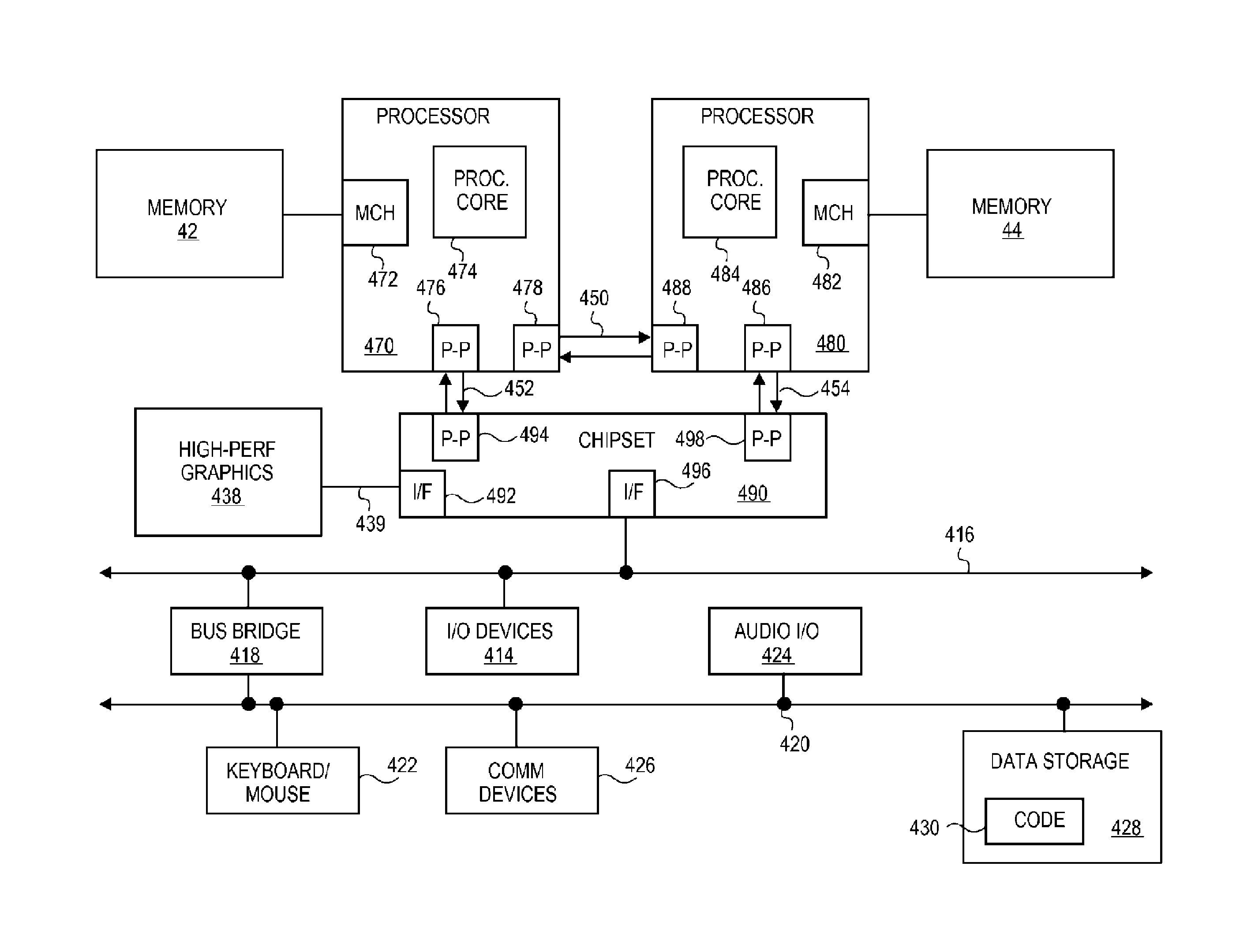 Technique to share information among different cache coherency domains