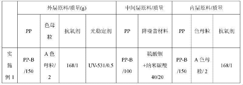 Mute water discharging pipe