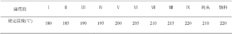 Mute water discharging pipe