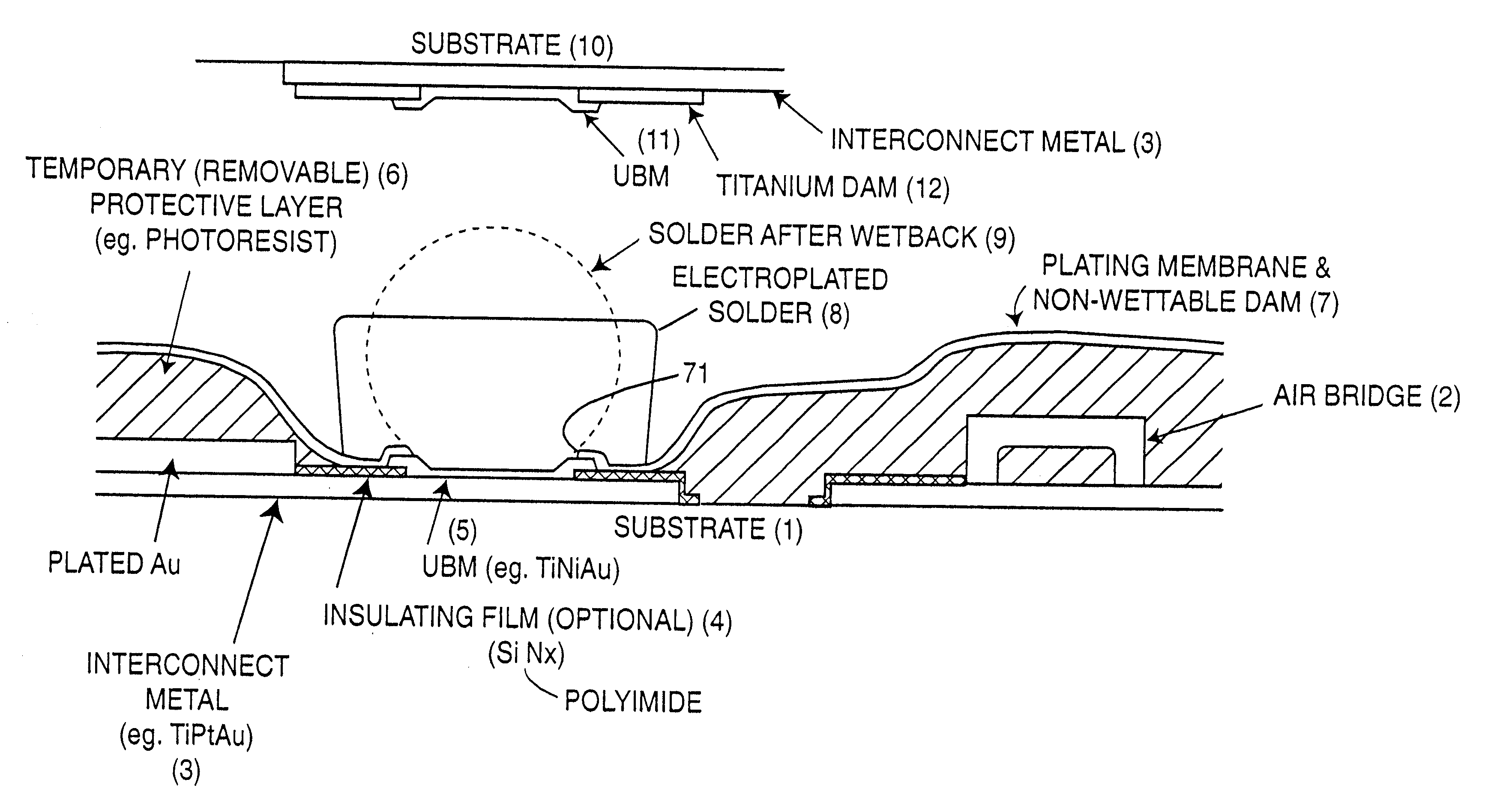 Method for manufacturing precision electroplated solder bumps